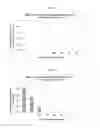Fig. 07 - OPHTHALMIC FORMULATIONS, METHODS OF MANUFACTURE, AND METHODS OF USING SAME