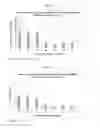 Fig. 09 - OPHTHALMIC FORMULATIONS, METHODS OF MANUFACTURE, AND METHODS OF USING SAME