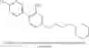 Fig. 28 - Substituted pyridazine derivatives