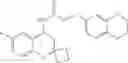 Fig. 110 - Chromane derivatives as TRPV3 modulators