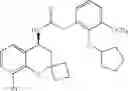 Fig. 35 - Chromane derivatives as TRPV3 modulators