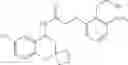 Fig. 85 - Chromane derivatives as TRPV3 modulators