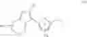 Fig. 06 - Compounds for inflammation and immune-related uses