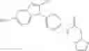 Fig. 131 - Compounds for inflammation and immune-related uses