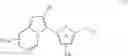 Fig. 22 - Compounds for inflammation and immune-related uses