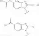 Fig. 35 - Compounds for inflammation and immune-related uses