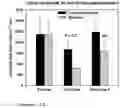 Fig. 02 - USE OF TETRAMIC ACID DERIVATIVES FOR CONTROLLING NEMATODES