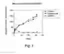 Fig. 02 - SYNTHETIC SPHINGOLIPID ANALOGS