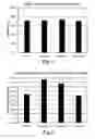 Fig. 02 - LIGNIN ESTER EXTENDED POLYPHENYLENE OXIDE BASED POLYMERS