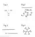 Fig. 02 - Nanoparticles comprising calcium phosphate and ethylene imine compositions and methods of production thereof