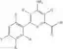 Fig. 02 - Process for the preparation of 6-(aryl)-4-aminopicolinates