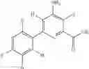 Fig. 07 - Process for the preparation of 6-(aryl)-4-aminopicolinates
