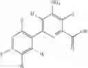 Fig. 51 - Process for the preparation of 6-(aryl)-4-aminopicolinates