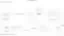 Fig. 34 - Indolinone derivatives and process for their manufacture