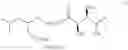 Fig. 02 -  Process for the Preparation of (S)-Pregabalin