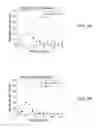 Fig. 04 - METHOD AND SYSTEM FOR DETECTING AND GRADING PROSTATE CANCER