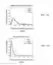 Fig. 09 - METHOD AND SYSTEM FOR DETECTING AND GRADING PROSTATE CANCER