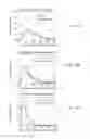 Fig. 11 - METHOD AND SYSTEM FOR DETECTING AND GRADING PROSTATE CANCER