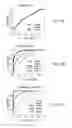 Fig. 13 - METHOD AND SYSTEM FOR DETECTING AND GRADING PROSTATE CANCER