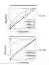 Fig. 17 - METHOD AND SYSTEM FOR DETECTING AND GRADING PROSTATE CANCER