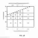 Fig. 26 - METHOD AND SYSTEM FOR DETECTING AND GRADING PROSTATE CANCER