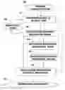 Fig. 01 - METHOD OF PREDICTING PAIN MEDICATION EFFICACY