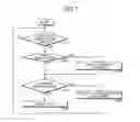 Fig. 09 - Capsule propulsion device and propulsion method