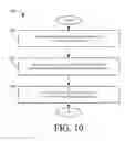 Fig. 05 - Systems and methods for detecting labor conditions via electromagnetic field disturbances