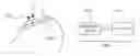 Fig. 01 - Obesity Treatment Systems