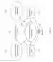 Fig. 49 - Obesity Treatment Systems