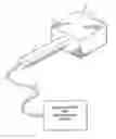 Fig. 01 - ELECTROSURGICAL DEVICE FOR RESTRICTING LOSS OF BLOOD DURING SURGERY