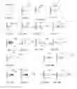 Fig. 89 - Tissue closure devices, device and systems for delivery, kits and methods therefor