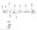 Fig. 06 - Devices and methods for dynamic fixation of skeletal structure