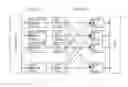 Fig. 01 - SYSTEM AND METHOD FOR PLANNING GLOBAL LOGISTICS IN TFT-LCD MANUFACTURING INDUSTRY