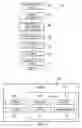 Fig. 02 - Supervision and control of heterogeneous autonomous operations