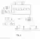 Fig. 04 - Environment control system