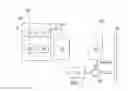Fig. 02 - Chemical Injection System