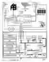 Fig. 02 - Maintaining uniform power consumption from an electric utility by a local load in a power distribution system