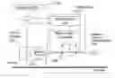 Fig. 01 - SYSTEM AND METHOD FOR POWER MANAGEMENT AND LOAD SHEDDING