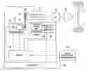 Fig. 01 - Apparatus for managing energy supplied to functional device units realizing a specific function