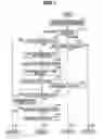 Fig. 07 - Control apparatus and method for controlling a hybrid vehicle