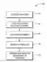 Fig. 01 - SEG (smart energy gateway) for optimized energy flow control