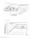 Fig. 10 - On-vehicle communication device