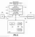 Fig. 03 - System and method for restricting access to vehicle software systems