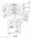 Fig. 04 - System and method for restricting access to vehicle software systems