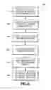 Fig. 07 - System and method for restricting access to vehicle software systems