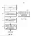 Fig. 09 - System and method for restricting access to vehicle software systems