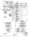 Fig. 02 - Method and System for Calculating and Reporting Slump in Delivery Vehicles