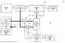 Fig. 01 - Main modulation calibration using control main valve