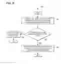 Fig. 07 - Controlling of a vehicle responsive to reductant conditions